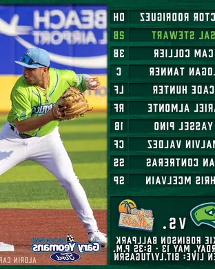 Daytona Tortugas Dunedin